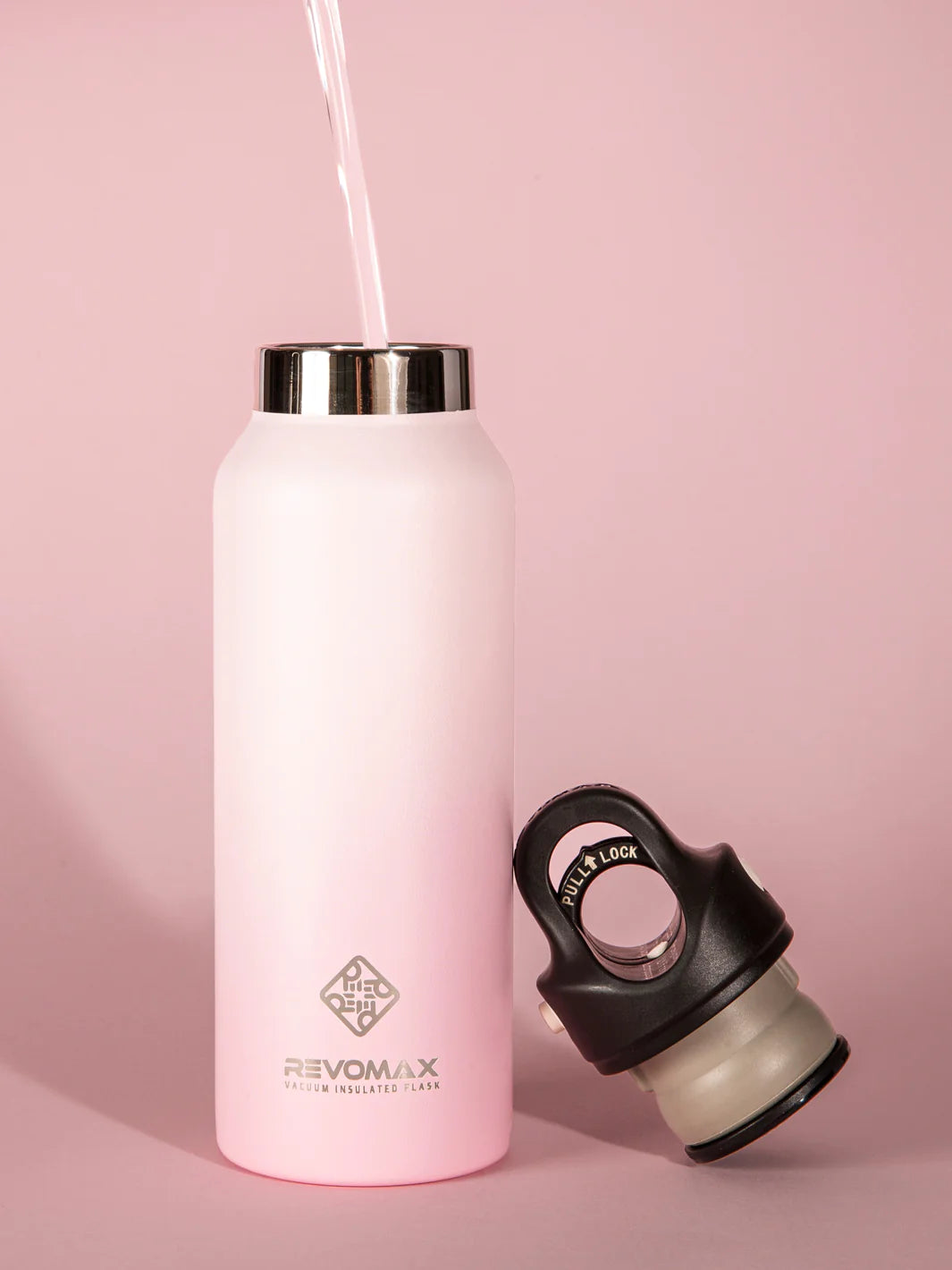 Revomax Vacuum Insulated Waterbottles