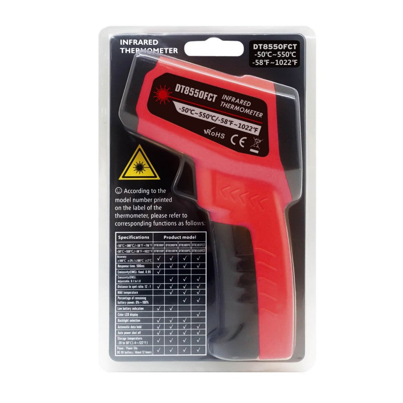 Pizza Party Infrared Thermometer