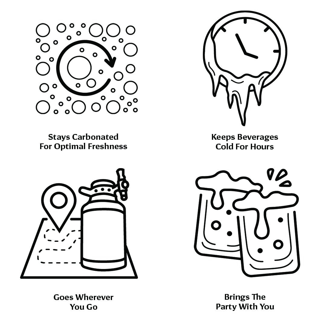 GrowlerWerks uKeg Go 64 - Chilli