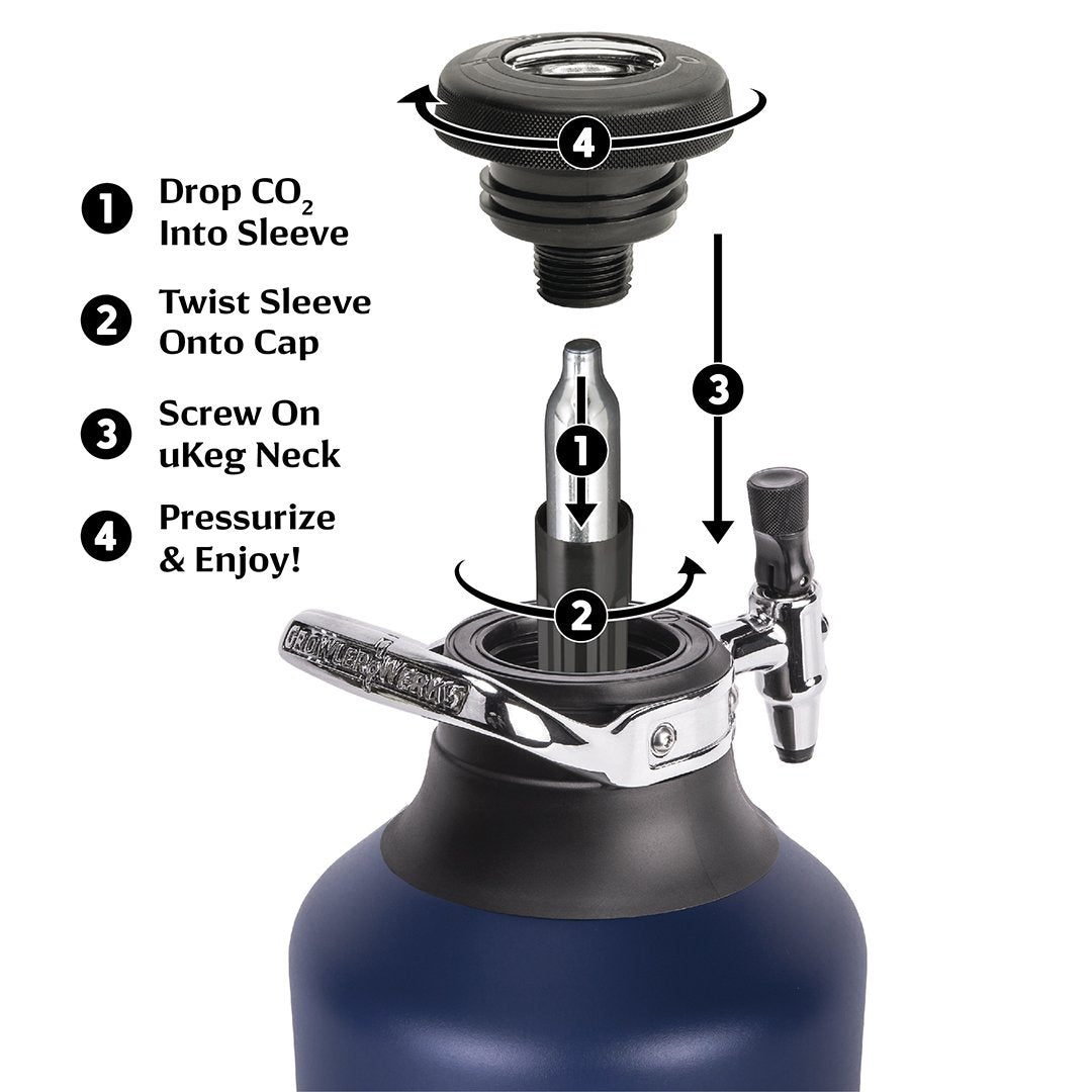 GrowlerWerks uKeg Go 64 - Midnight