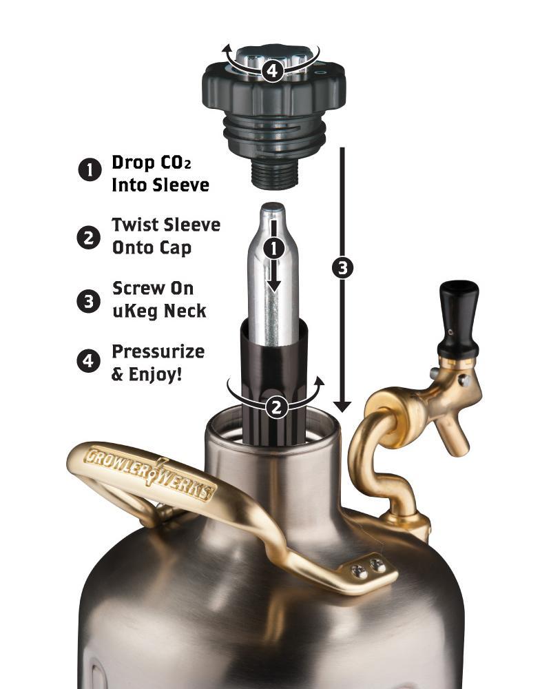 GrowlerWerks uKeg 128 Stainless Steel