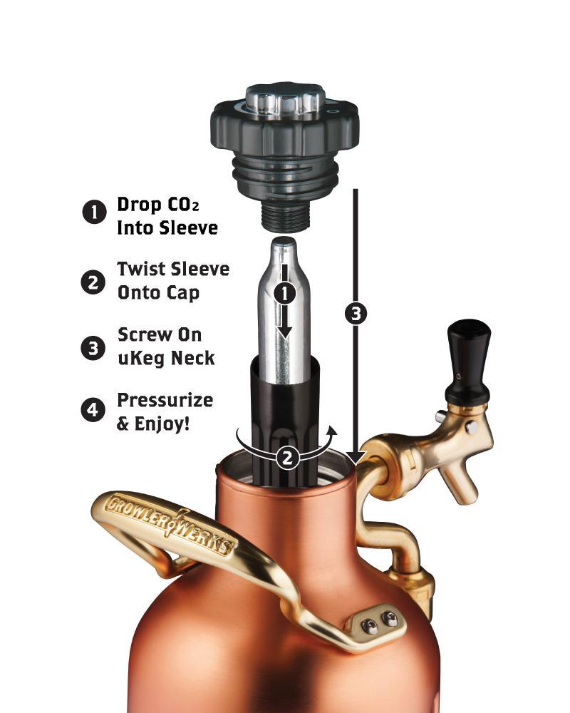 GrowlerWerks uKeg 64 Copper Plated