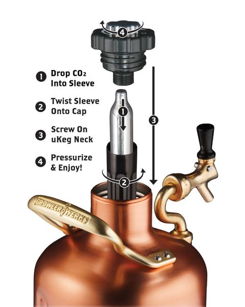 GrowlerWerks uKeg 128 Copper Plated