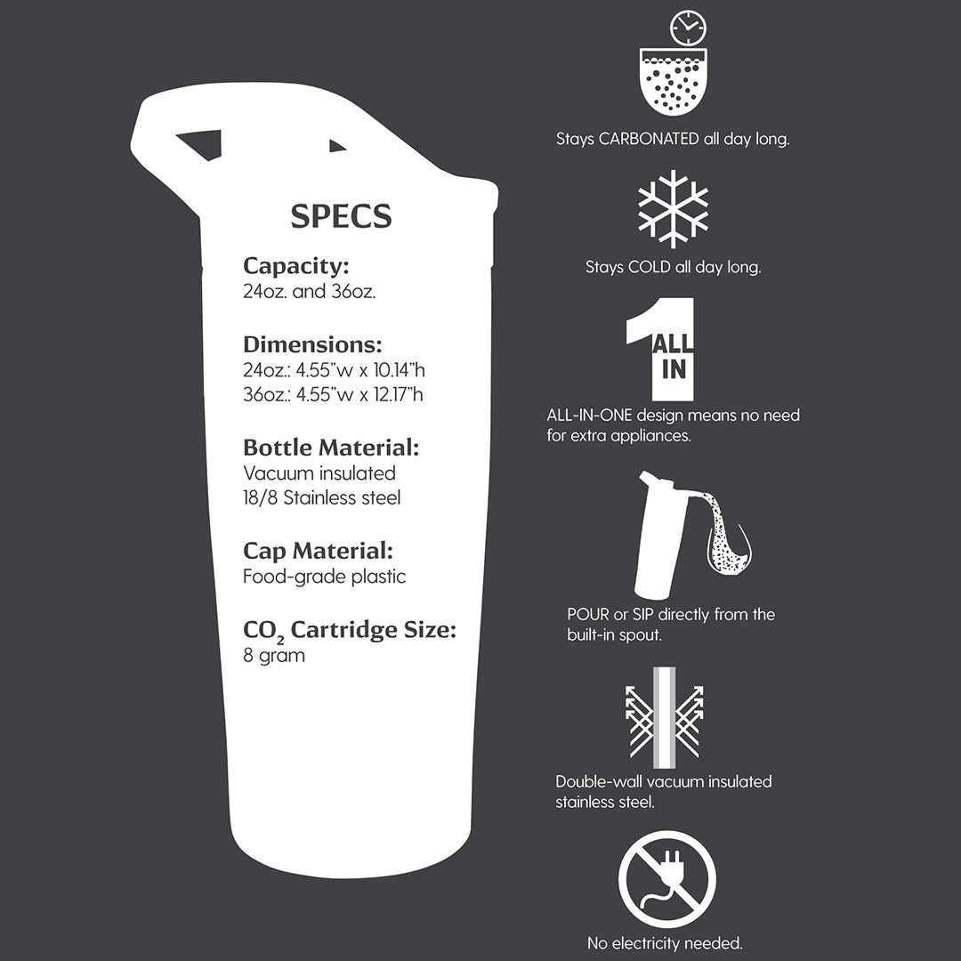 GrowlerWerks uKeg Twist Seltzer Maker