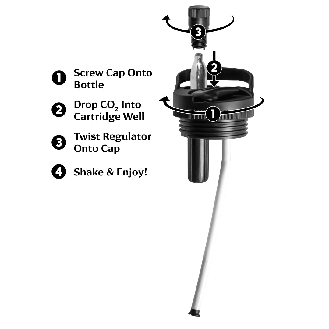 GrowlerWerks uKeg Twist Seltzer Maker