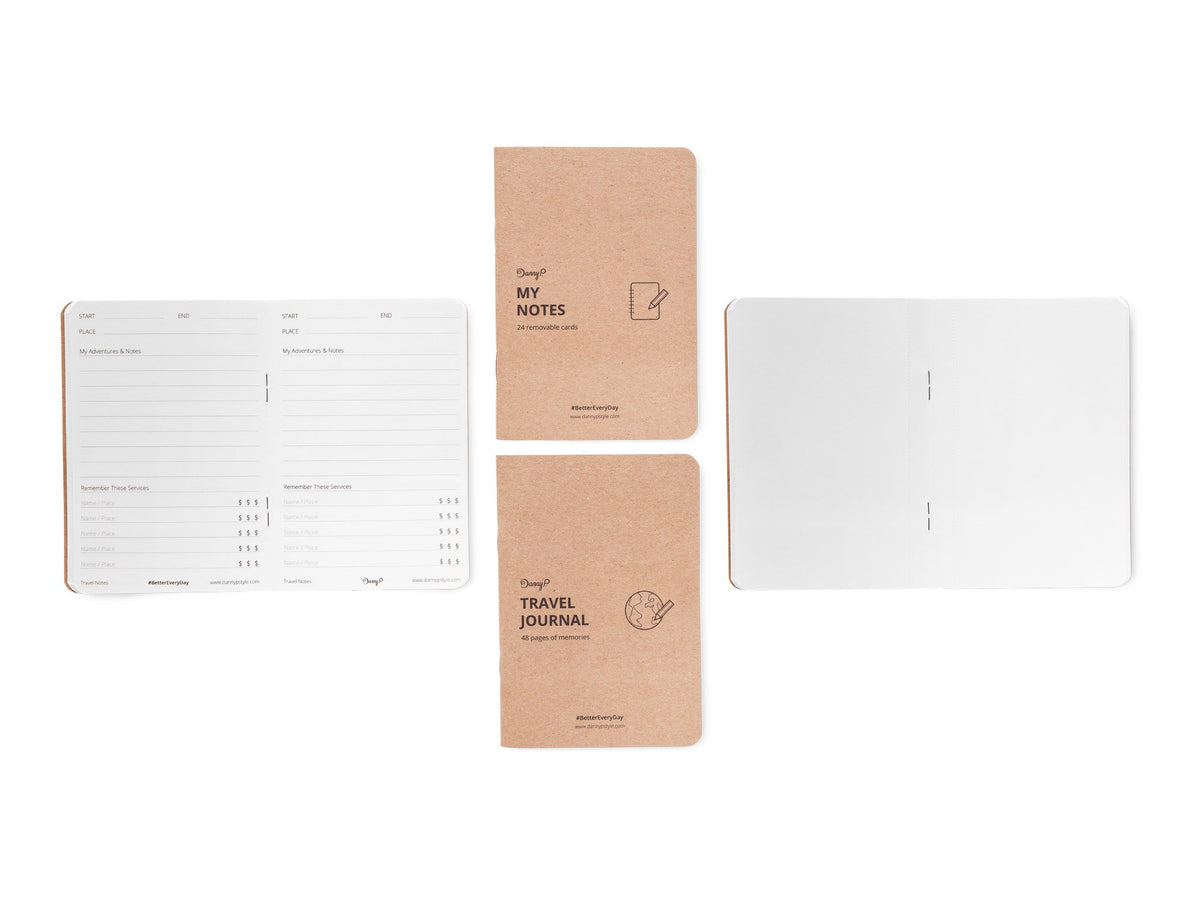 Danny P. Passport Wallet